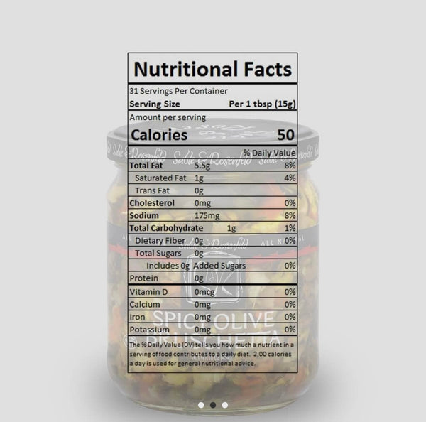 Spicy Olive Bruschetta